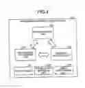 Fig. 05 - MEMORY SYSTEM