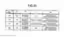 Fig. 20 - MEMORY SYSTEM