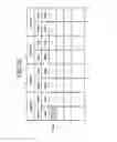 Fig. 22 - MEMORY SYSTEM