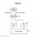 Fig. 25 - MEMORY SYSTEM