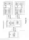 Fig. 04 - Process and apparatus to reduce declared capacity of a storage device by reducing a range of logical addresses