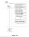 Fig. 09 - Process and apparatus to reduce declared capacity of a storage device by reducing a range of logical addresses