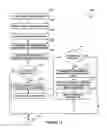 Fig. 14 - System, method, and computer program product for increasing spare space in memory to extend a lifetime of the memory