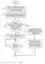 Fig. 06 - Overlapping write detection and processing for sync replication