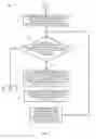 Fig. 07 - Overlapping write detection and processing for sync replication