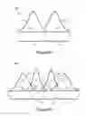 Fig. 14 - Notification of trigger condition to reduce declared capacity of a storage device