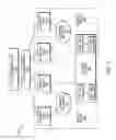 Fig. 02 - Object store architecture for distributed data processing system