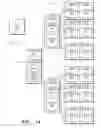 Fig. 12 - SOLID-STATE MEMORY DEVICE WITH PLURALITY OF MEMORY DEVICES