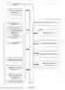 Fig. 09 - Systems and methods for file management by mobile computing devices