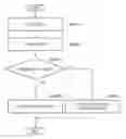 Fig. 01 - Printing apparatus, method of controlling the same, and storage medium