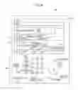 Fig. 05 - Printing apparatus, control method for the printing apparatus, and storage medium