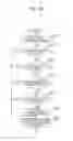Fig. 06 - Printing apparatus, control method for the printing apparatus, and storage medium