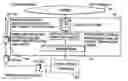 Fig. 01 - Collaborative method of creating, printing, distributing information tags