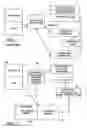 Fig. 02 - Collaborative method of creating, printing, distributing information tags