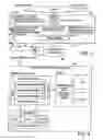Fig. 03 - Collaborative method of creating, printing, distributing information tags