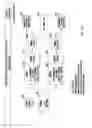 Fig. 08 - Collaborative method of creating, printing, distributing information tags