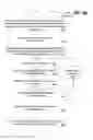 Fig. 12 - Systems, methods, and apparatuses for implementing frame aggregation with screen sharing