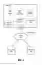 Fig. 15 - Systems, methods, and apparatuses for implementing frame aggregation with screen sharing