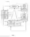 Fig. 02 - Systems and methods for enabling internet co-browsing