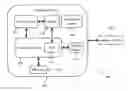 Fig. 01 - System, method and apparatus for random number generation