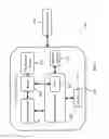 Fig. 02 - System, method and apparatus for random number generation