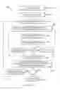 Fig. 16 - ACQUISITION AND ASSESSMENT OF CLASSICALLY NON-INFERABLE INFORMATION