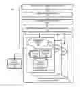 Fig. 01 - Specifying components in graph-based programs