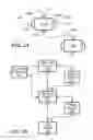 Fig. 03 - Specifying components in graph-based programs