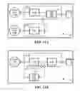 Fig. 13 - Specifying components in graph-based programs