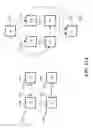 Fig. 14 - Specifying components in graph-based programs