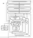 Fig. 01 - Specifying control and data connections in graph-based programs