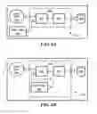 Fig. 10 - Specifying control and data connections in graph-based programs