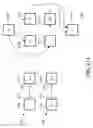Fig. 14 - Specifying control and data connections in graph-based programs