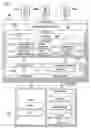 Fig. 01 - Adaptive, context-aware, model-based suggestions