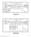 Fig. 10 - Executing graph-based program specifications