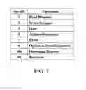 Fig. 04 - Server and method for allocating client device to update firmware