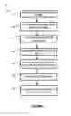 Fig. 08 - SELF-CONTAINED STORAGE DEVICE FOR SELF-CONTAINED APPLICATION EXECUTION