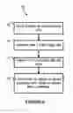Fig. 10 - SELF-CONTAINED STORAGE DEVICE FOR SELF-CONTAINED APPLICATION EXECUTION
