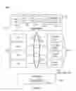 Fig. 12 - Instruction and logic for prefetcher throttling based on counts of memory accesses to data sources