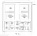 Fig. 18 - Instruction and logic for prefetcher throttling based on counts of memory accesses to data sources