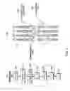 Fig. 02 - Optimize control-flow convergence on SIMD engine using divergence depth