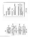 Fig. 03 - Optimize control-flow convergence on SIMD engine using divergence depth