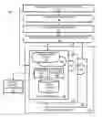 Fig. 01 - Executing graph-based program specifications