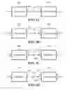 Fig. 06 - Executing graph-based program specifications