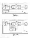 Fig. 10 - Executing graph-based program specifications