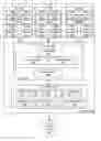 Fig. 01 - Dynamic batch management of shared buffers for virtual machines