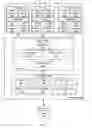 Fig. 02 - Dynamic batch management of shared buffers for virtual machines