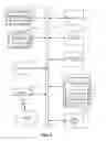 Fig. 05 - Dynamic batch management of shared buffers for virtual machines
