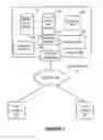 Fig. 02 - Managing Virtual Machines