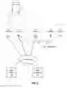 Fig. 03 - Managing Virtual Machines